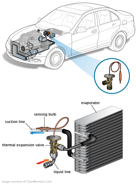 See P107C in engine